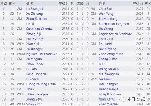  加时鏖战体力透支，意志力较量定胜负归属