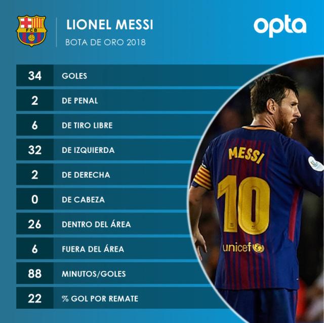  联赛积分榜首，卫冕冠军领跑群雄