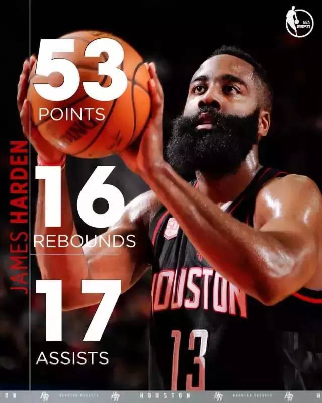  三分暴雨倾盆而下刷新单场纪录