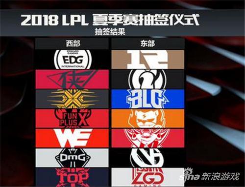 LPL夏季赛总决赛火热开战,冠军归属悬念迭起